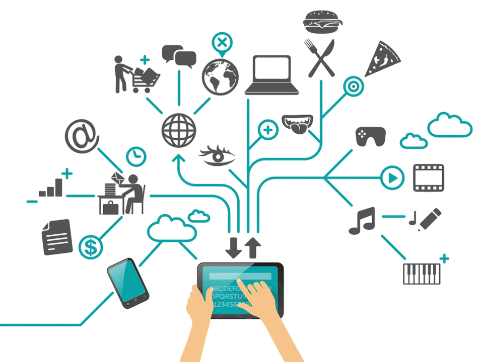 IoT Development Process