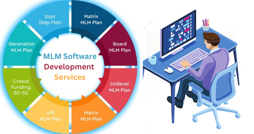 MLM Software Development Company 